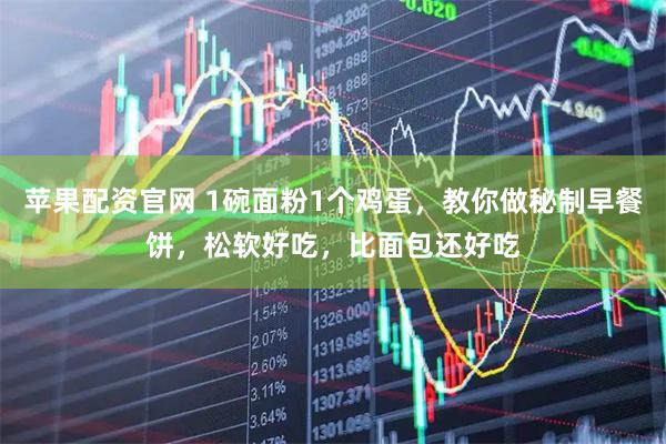 苹果配资官网 1碗面粉1个鸡蛋，教你做秘制早餐饼，松软好吃，比面包还好吃