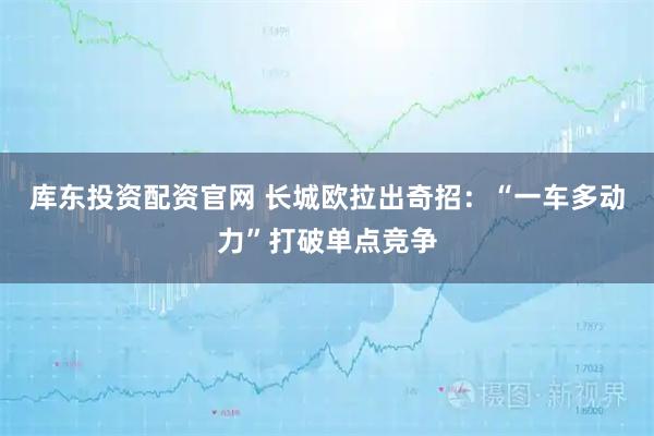 库东投资配资官网 长城欧拉出奇招：“一车多动力”打破单点竞争